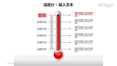 红色温度计目标定制PPT模板素材