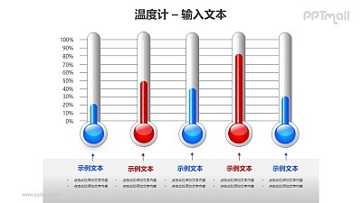 5個并列的紅藍溫度計對比關系PPT模板素材
