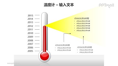 紅色溫度計——目標說明PPT模板素材