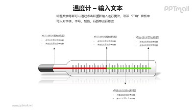 體溫計結構說明PPT模板素材