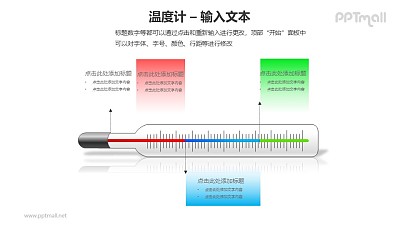 体温计三段结构说明PPT模板素材