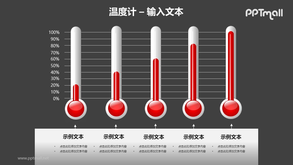 5个并列的红色温度计递进关系PPT模板素材