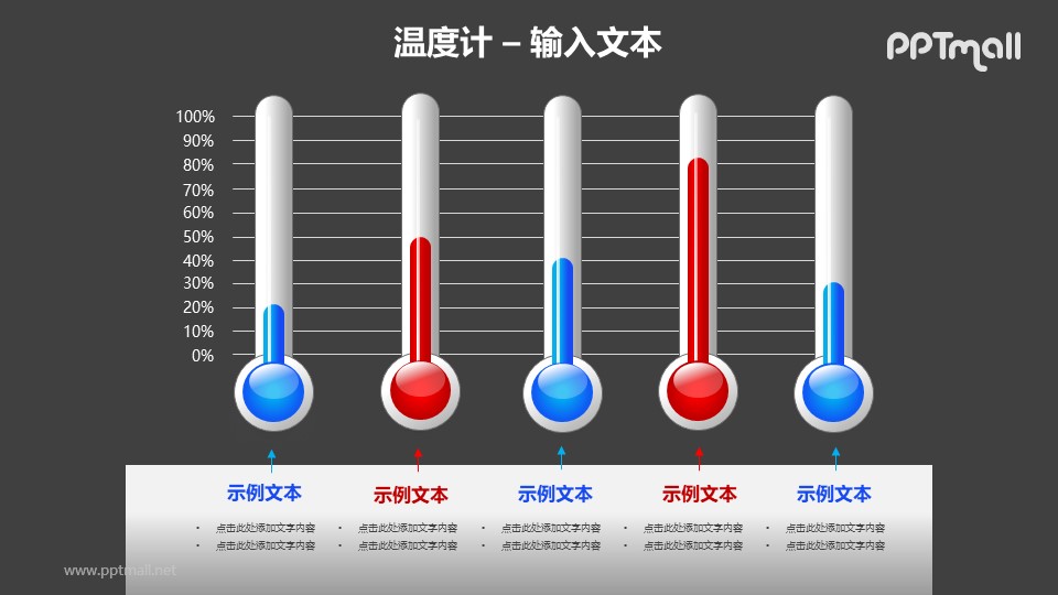 5个并列的红蓝温度计对比关系PPT模板素材