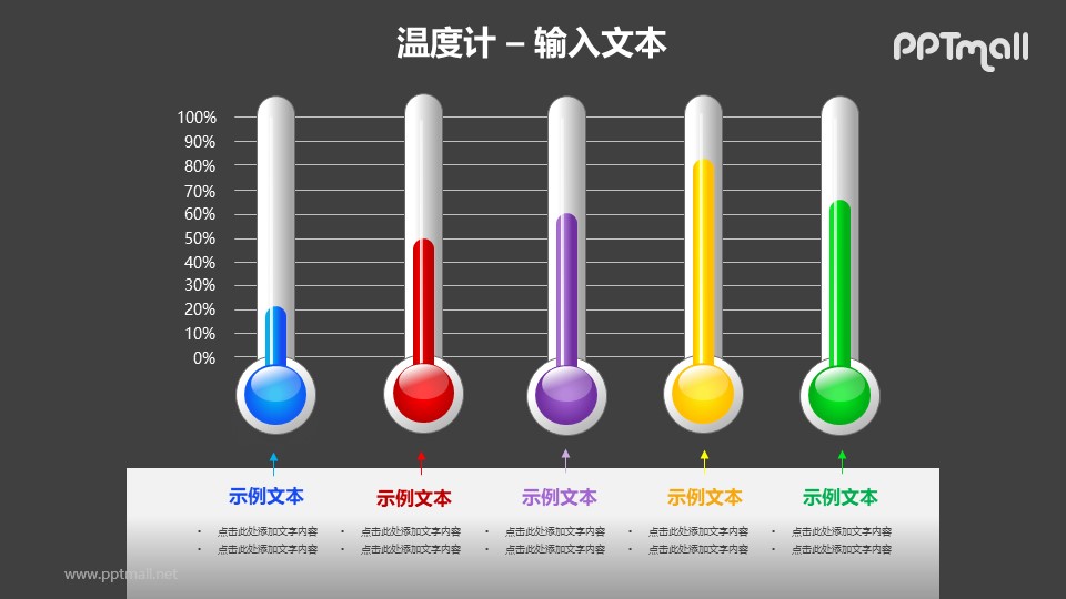 5个并列的彩色温度计对比关系PPT模板素材