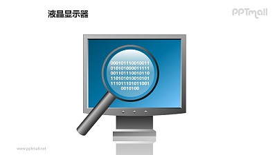 放大镜+液晶显示器PPT模板素材