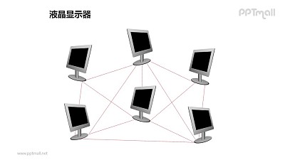 6个液晶显示器——互联网PPT模板素材