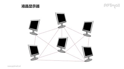 6個液晶顯示器——互聯網PPT模板素材