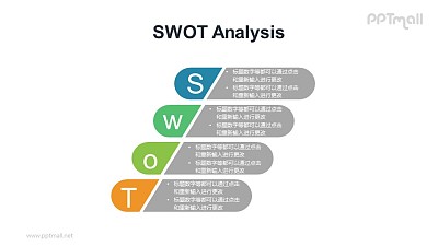 斜向排布的SWOT模型PPT模板素材