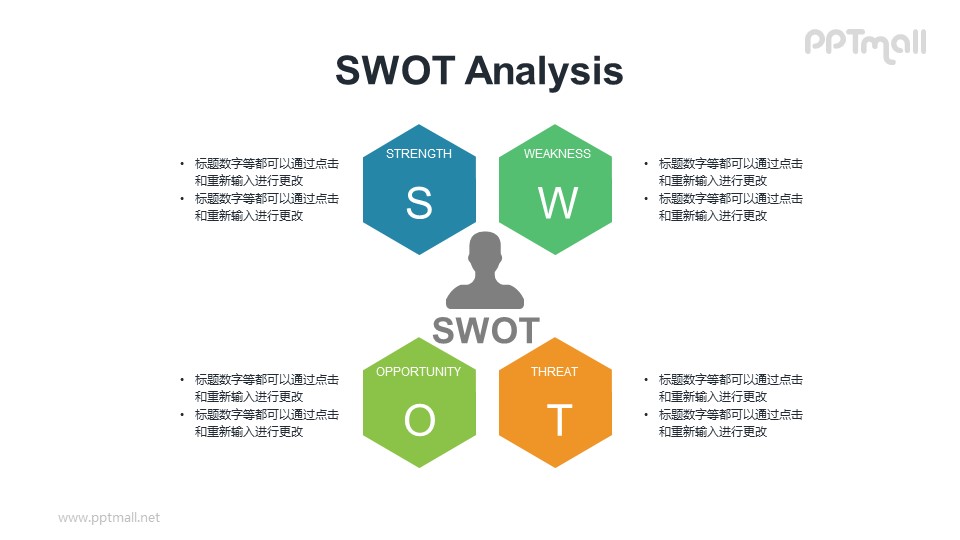 带图标的SWOT模型PPT模板素材