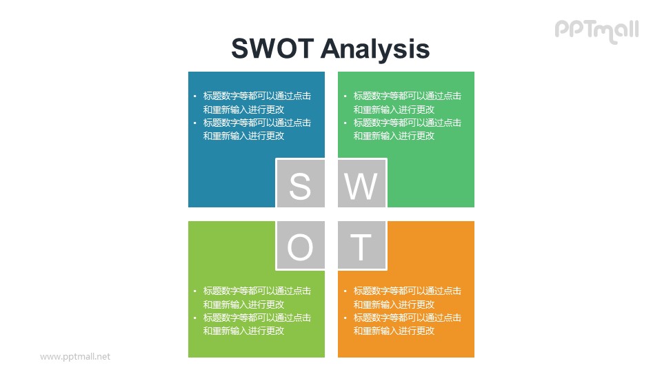 中规中矩的SWOT模型PPT模板下载