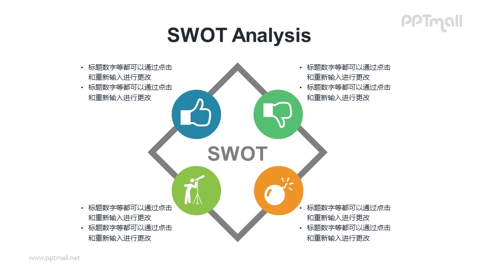 比较特别的SWOT模型PPT模板素材