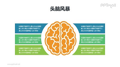 大脑的六部分/头脑风暴分析PPT模板素材下载