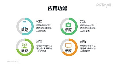 4組帶圖標說明的圓環圖PPT素材模板