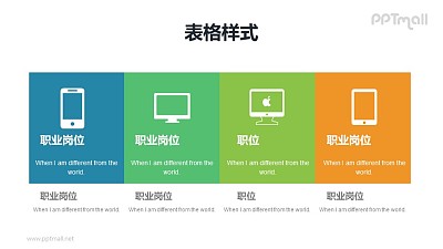 職位描述之表格PPT模板下載
