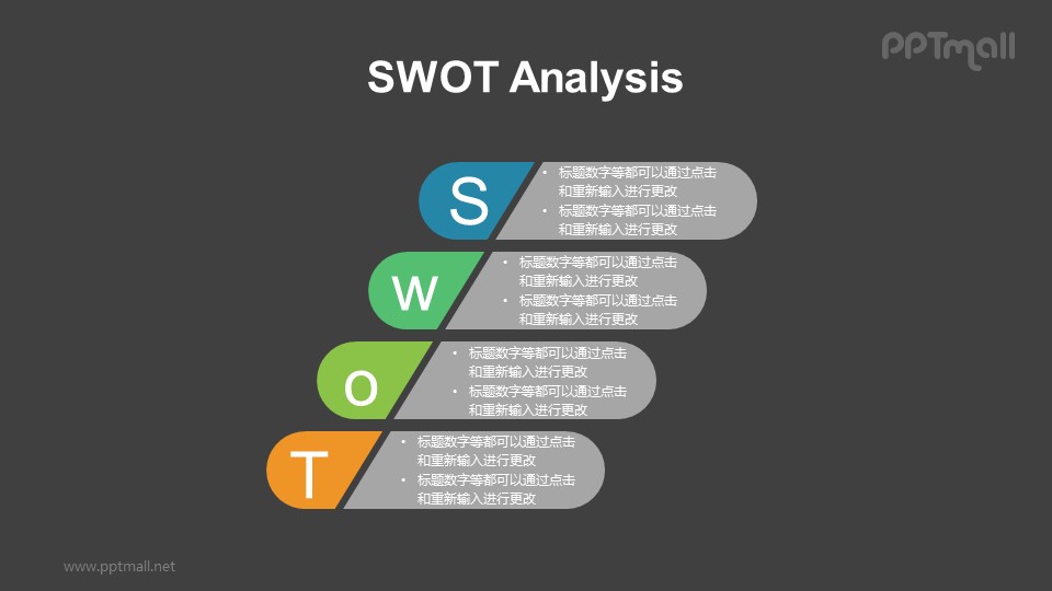 斜向排布的SWOT模型PPT模板素材