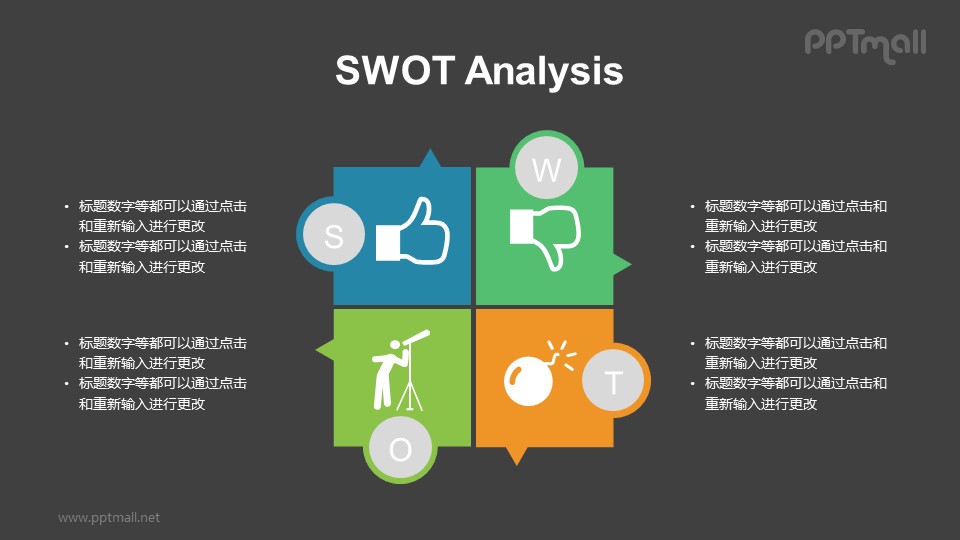 常规SWOT分析模型PPT模板素材
