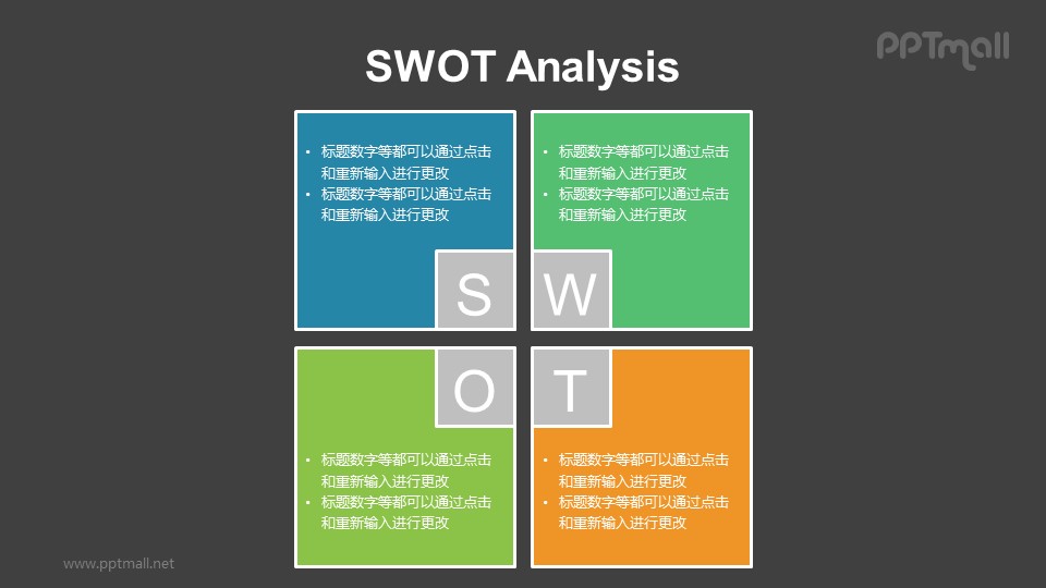 中规中矩的SWOT模型PPT模板下载