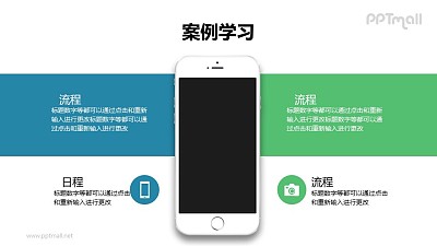 4部分文字說明/蘋果手機樣機/目錄導航/要點列表PPT模板下載