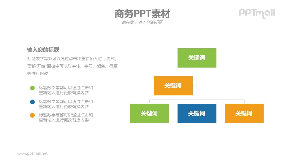 构组织架构图介绍PPT模板素材