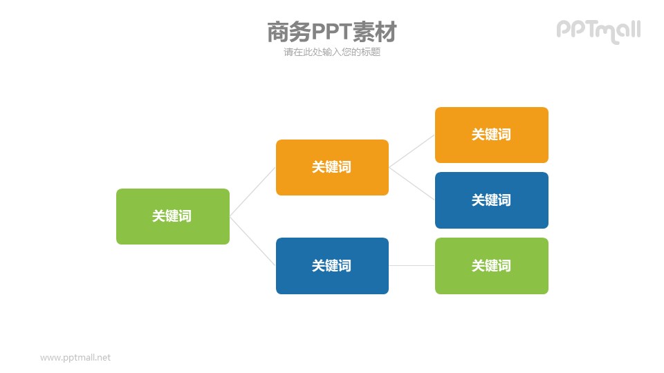 橫向3層級的組織架構圖PPT模板素材