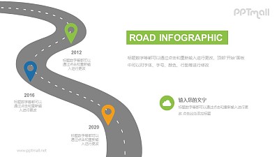 模擬公路的時間軸PPT素材