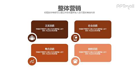 整合营销ppt模板,整合营销ppt模板下载 – pptmall