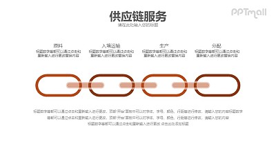 供应链服务PPT模板下载 供应链服务PPT模板下载