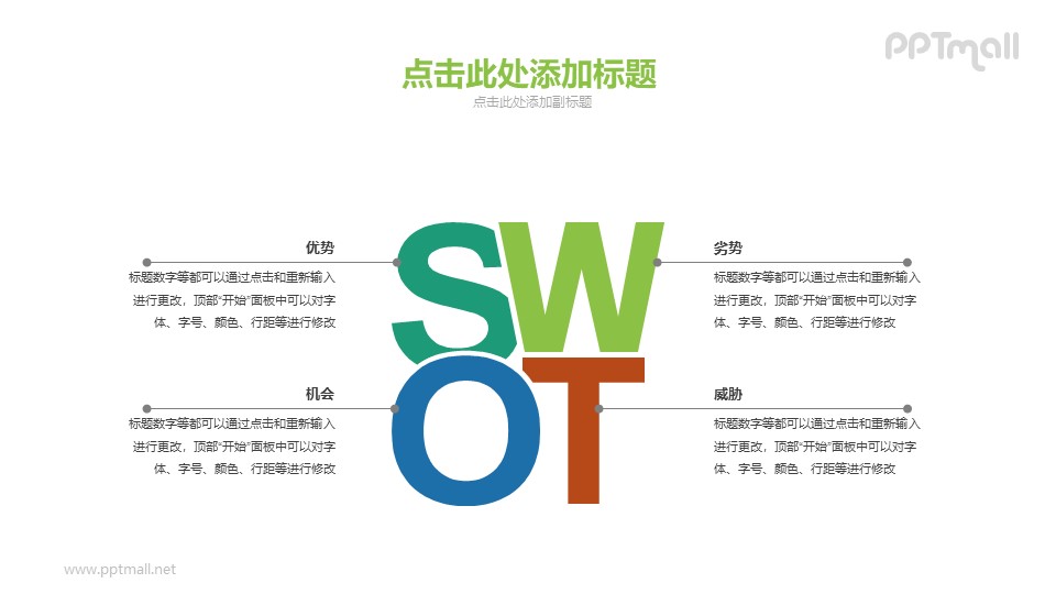 SWOT模型PPT素材下载