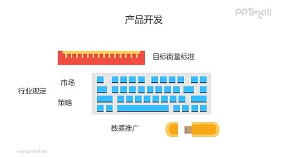產品開發PPT矢量圖片素材下載
