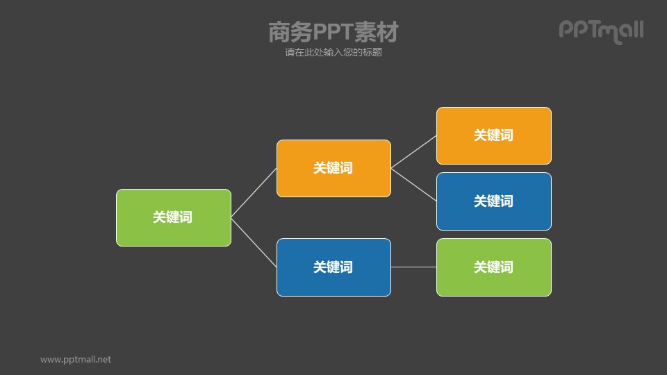 橫向3層級的組織架構圖PPT模板素材