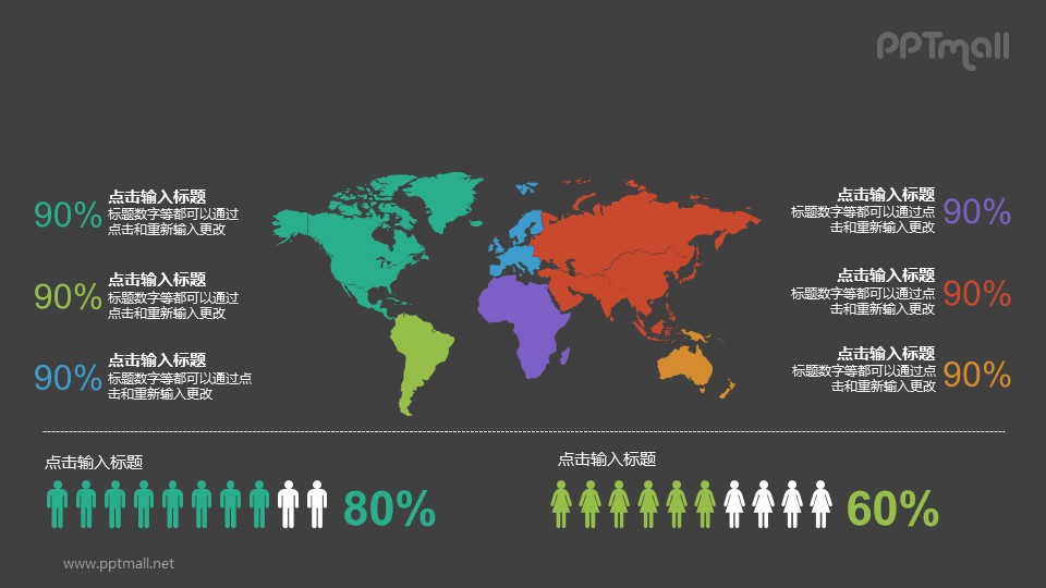 世界男女比例/男女占比数据分析图PPT素材下载