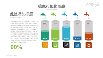 用水統計PPT可視化數據圖表模板下載