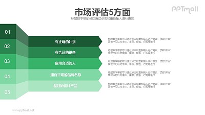 市場評估5方面PPT圖示素材模板下載