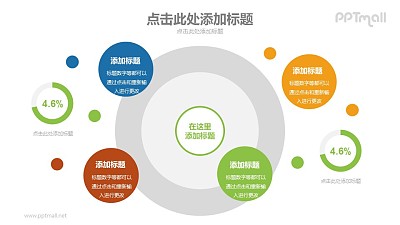 多維度分析PPT模板素材下載