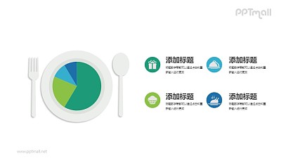 餐盤里的餅圖（吃掉餅圖數據示意圖）PPT模板下載