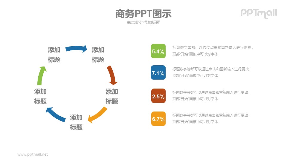 循环的5部分PPT模板下载