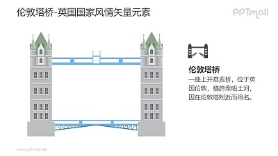 倫敦塔橋-英國國家風情PPT圖像素材下載