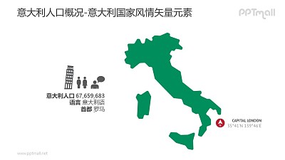 意大利人口/意大利地圖-意大利國家風情PPT圖像素材下載