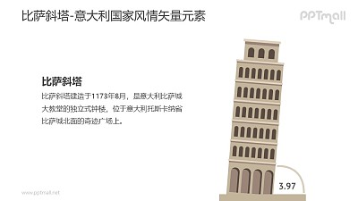 比薩斜塔-意大利國家風情PPT圖像素材下載