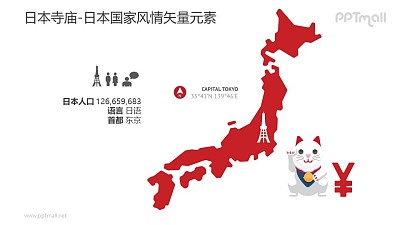 日本人口/日本地圖-日本國家風情PPT圖像素材下載