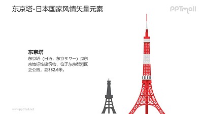 東京塔-日本國家風情PPT圖像素材下載