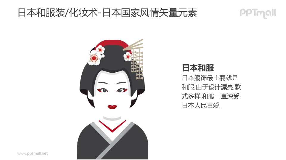 日本和服-日本國家風情PPT圖像素材下載