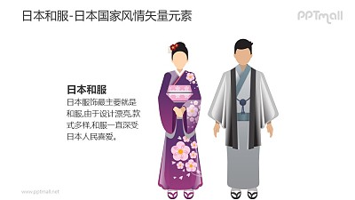 日本和服（男女性）-日本國家風情PPT圖像素材下載