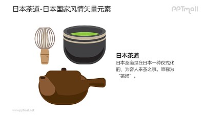 日本茶道-日本國家風情PPT圖像素材下載