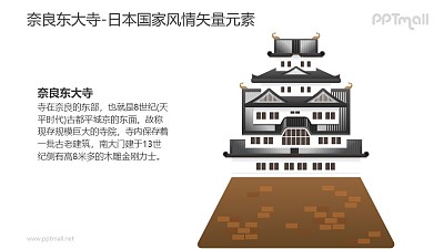 奈良東大寺-日本國家風情PPT圖像素材下載