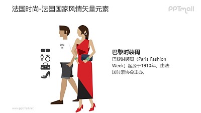 巴黎時裝周/法國時尚-法國國家風情PPT圖像素材下載