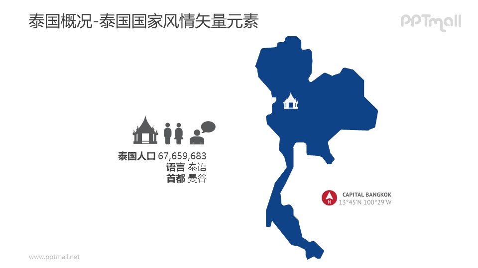 泰国人口概况/泰国地图-泰国国家风情PPT图像素材下载