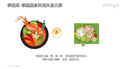 泰國菜-泰國國家風情PPT圖像素材下載