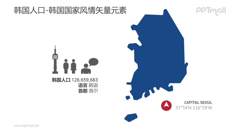 韩国人口/韩国地图-韩国国家风情PPT图像素材下载