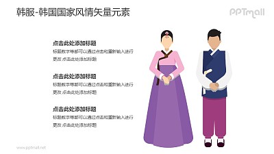 韓服/韓國服飾-韓國國家風情PPT圖像素材下載